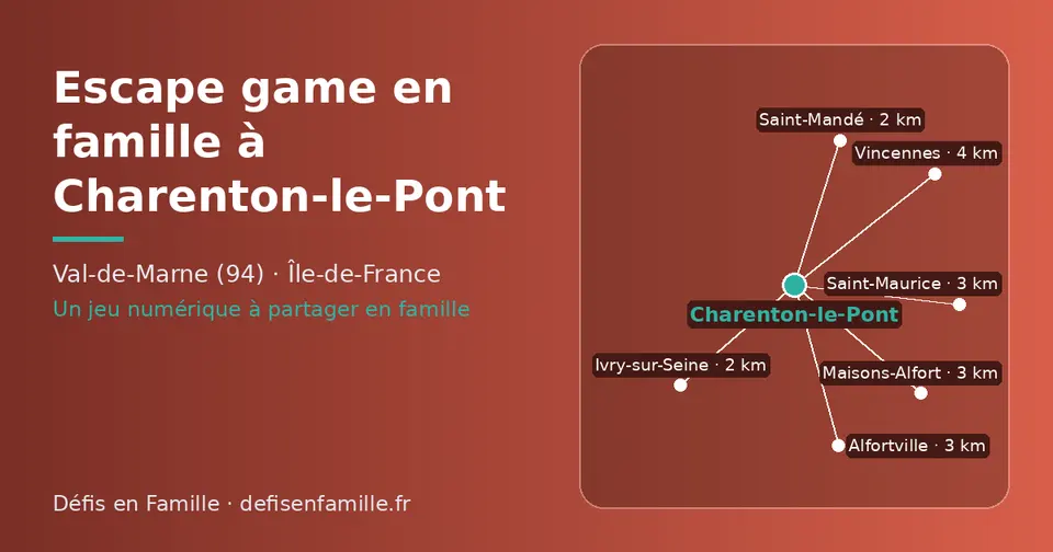 Carte schématique : Charenton-le-Pont et les communes voisines présentées sur ce site (Ivry-sur-Seine, Saint-Mandé, Saint-Maurice, Alfortville, Maisons-Alfort, Vincennes)