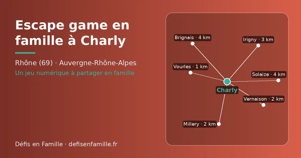 Carte schématique : Charly et les communes voisines présentées sur ce site (Vourles, Vernaison, Millery, Irigny, Solaize, Brignais)