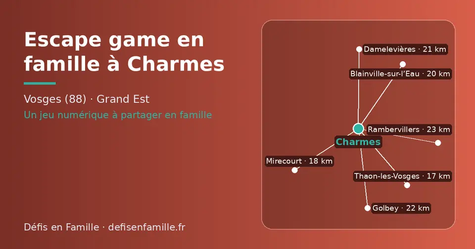Carte schématique : Charmes et les communes voisines présentées sur ce site (Thaon-les-Vosges, Mirecourt, Blainville-sur-l’Eau, Damelevières, Golbey, Rambervillers)