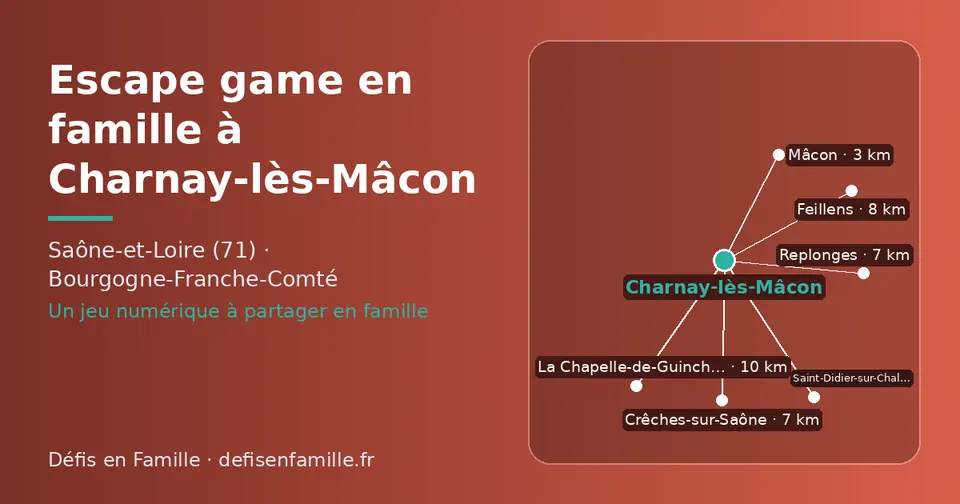 Carte schématique : Charnay-lès-Mâcon et les communes voisines présentées sur ce site (Mâcon, Replonges, Crêches-sur-Saône, Feillens, La Chapelle-de-Guinchay, Saint-Didier-sur-Chalaronne)