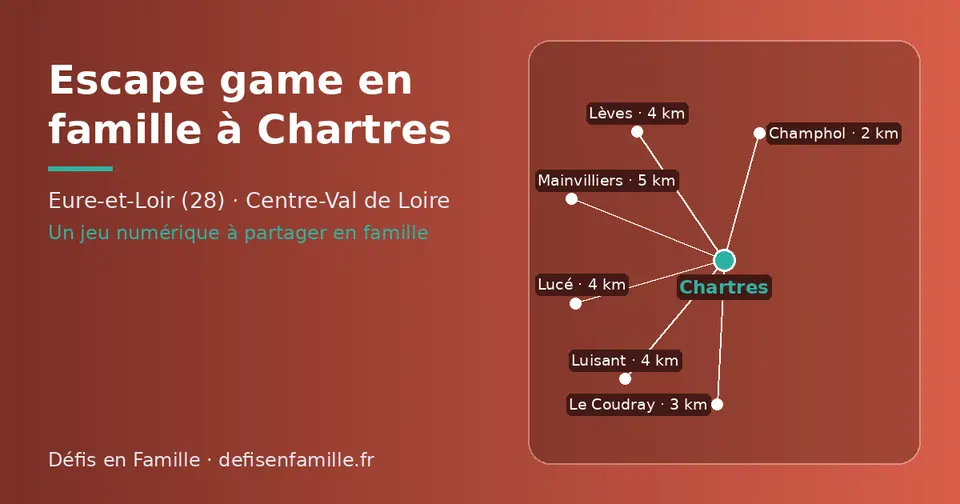 Carte schématique : Chartres et les communes voisines présentées sur ce site (Champhol, Le Coudray, Luisant, Lucé, Lèves, Mainvilliers)