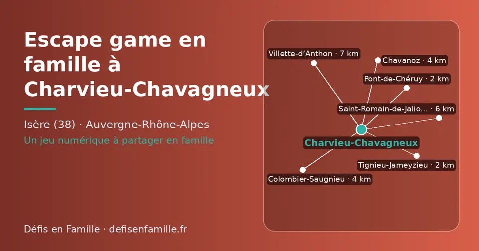 Carte schématique : Charvieu-Chavagneux et les communes voisines présentées sur ce site (Pont-de-Chéruy, Tignieu-Jameyzieu, Chavanoz, Colombier-Saugnieu, Saint-Romain-de-Jalionas, Villette-d’Anthon)