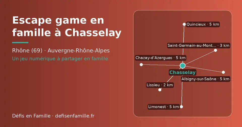 Carte schématique : Chasselay et les communes voisines présentées sur ce site (Lissieu, Saint-Germain-au-Mont-d’Or, Albigny-sur-Saône, Chazay-d’Azergues, Quincieux, Limonest)