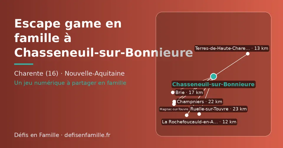 Carte schématique : Chasseneuil-sur-Bonnieure et les communes voisines présentées sur ce site (La Rochefoucauld-en-Angoumois, Terres-de-Haute-Charente, Brie, Champniers, Ruelle-sur-Touvre, Magnac-sur-Touvre)