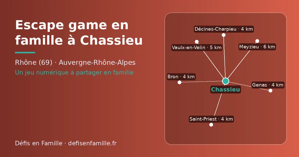 Carte schématique : Chassieu et les communes voisines présentées sur ce site (Bron, Saint-Priest, Genas, Décines-Charpieu, Vaulx-en-Velin, Meyzieu)