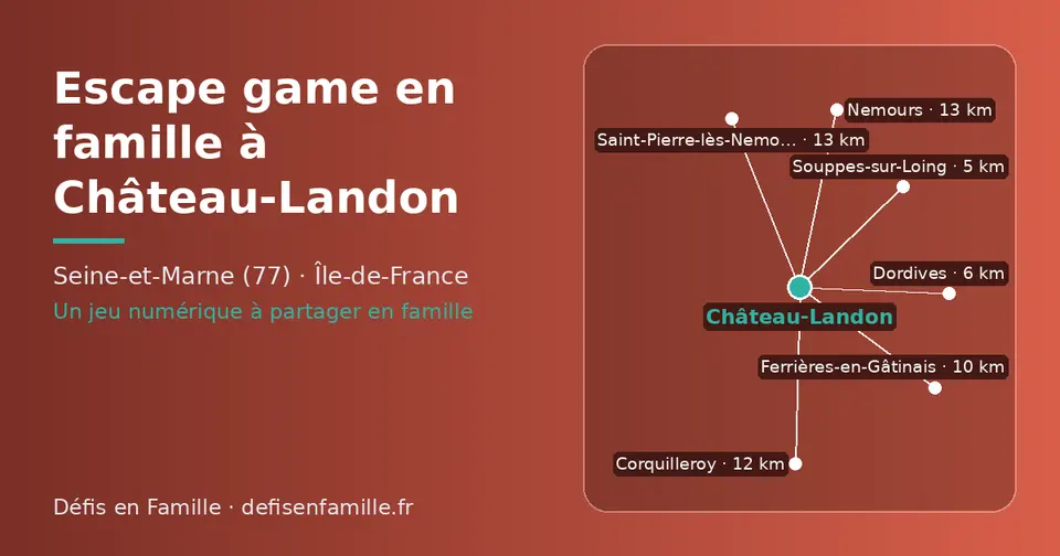 Carte schématique : Château-Landon et les communes voisines présentées sur ce site (Souppes-sur-Loing, Dordives, Ferrières-en-Gâtinais, Corquilleroy, Nemours, Saint-Pierre-lès-Nemours)