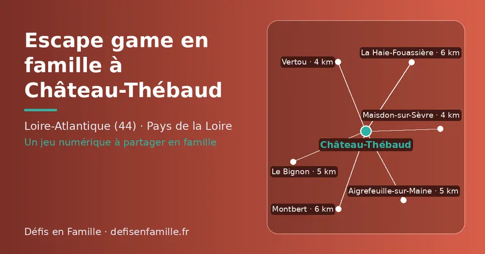 Carte schématique : Château-Thébaud et les communes voisines présentées sur ce site (Vertou, Maisdon-sur-Sèvre, Le Bignon, Aigrefeuille-sur-Maine, Montbert, La Haie-Fouassière)