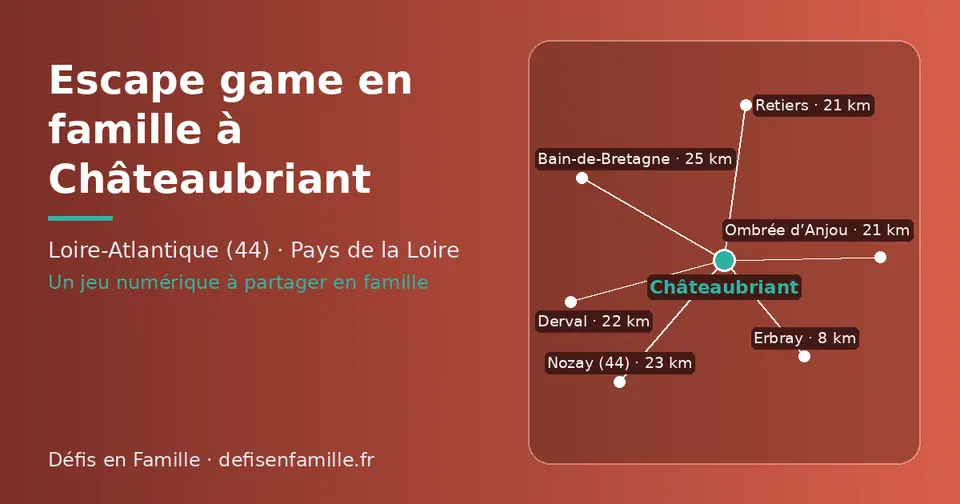Carte schématique : Châteaubriant et les communes voisines présentées sur ce site (Erbray, Ombrée d’Anjou, Retiers, Derval, Nozay (44), Bain-de-Bretagne)