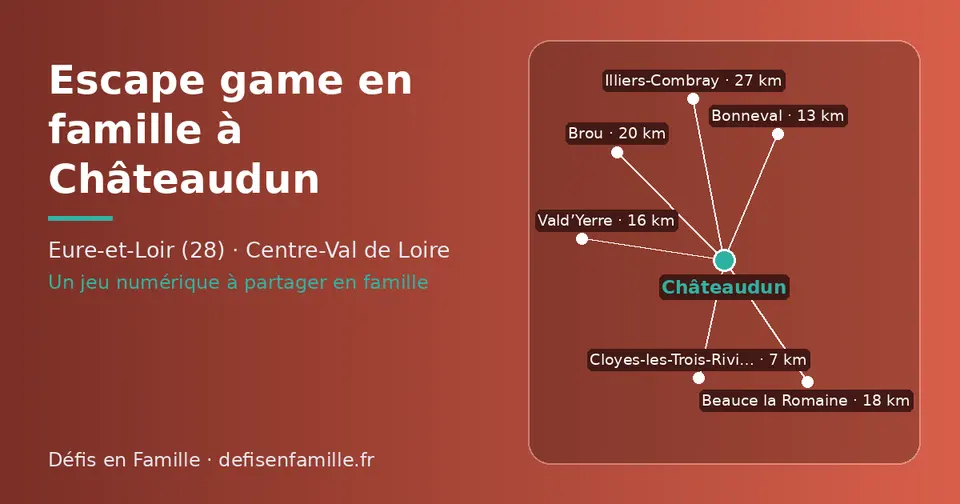 Carte schématique : Châteaudun et les communes voisines présentées sur ce site (Cloyes-les-Trois-Rivières, Bonneval, Vald’Yerre, Beauce la Romaine, Brou, Illiers-Combray)