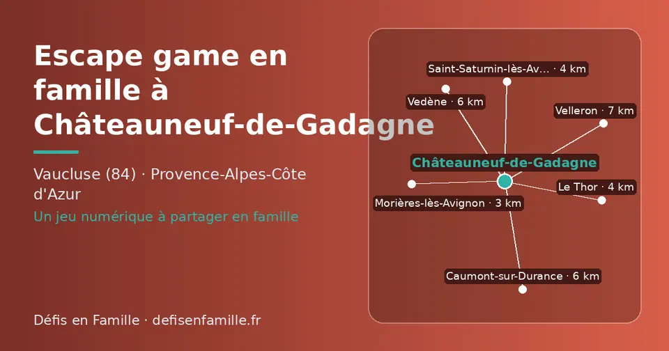 Carte schématique : Châteauneuf-de-Gadagne et les communes voisines présentées sur ce site (Morières-lès-Avignon, Saint-Saturnin-lès-Avignon, Le Thor, Caumont-sur-Durance, Vedène, Velleron)