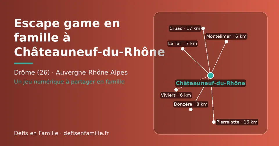 Carte schématique : Châteauneuf-du-Rhône et les communes voisines présentées sur ce site (Montélimar, Viviers, Le Teil, Donzère, Pierrelatte, Cruas)