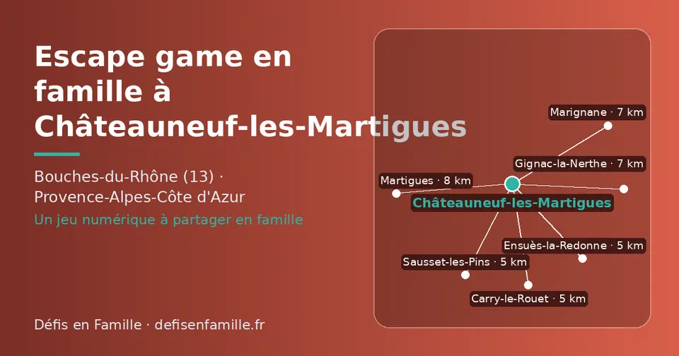Carte schématique : Châteauneuf-les-Martigues et les communes voisines présentées sur ce site (Carry-le-Rouet, Ensuès-la-Redonne, Sausset-les-Pins, Marignane, Gignac-la-Nerthe, Martigues)
