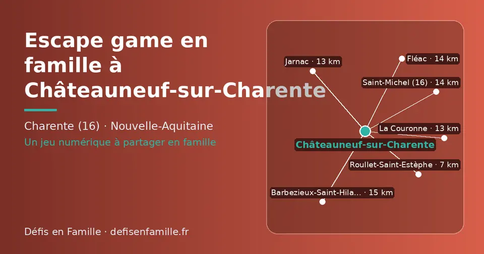 Carte schématique : Châteauneuf-sur-Charente et les communes voisines présentées sur ce site (Roullet-Saint-Estèphe, La Couronne, Jarnac, Saint-Michel (16), Fléac, Barbezieux-Saint-Hilaire)