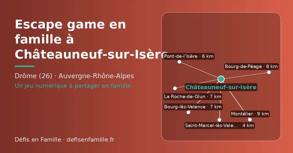 Carte schématique : Châteauneuf-sur-Isère et les communes voisines présentées sur ce site (Saint-Marcel-lès-Valence, Pont-de-l’Isère, Bourg-lès-Valence, La Roche-de-Glun, Bourg-de-Péage, Montélier)