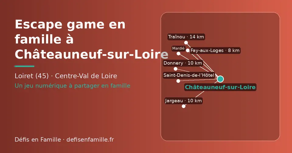 Carte schématique : Châteauneuf-sur-Loire et les communes voisines présentées sur ce site (Saint-Denis-de-l’Hôtel, Fay-aux-Loges, Donnery, Jargeau, Mardié, Traînou)