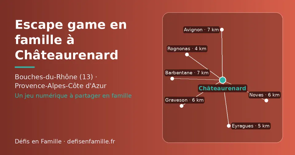 Carte schématique : Châteaurenard et les communes voisines présentées sur ce site (Rognonas, Eyragues, Noves, Graveson, Avignon, Barbentane)