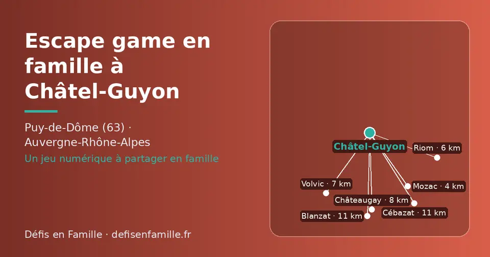 Carte schématique : Châtel-Guyon et les communes voisines présentées sur ce site (Mozac, Riom, Volvic, Châteaugay, Cébazat, Blanzat)