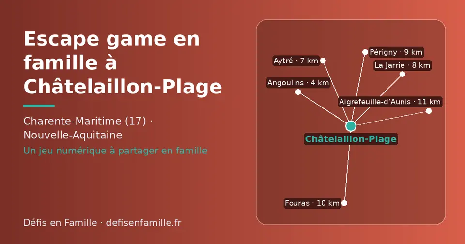 Carte schématique : Châtelaillon-Plage et les communes voisines présentées sur ce site (Angoulins, Aytré, La Jarrie, Périgny, Fouras, Aigrefeuille-d’Aunis)