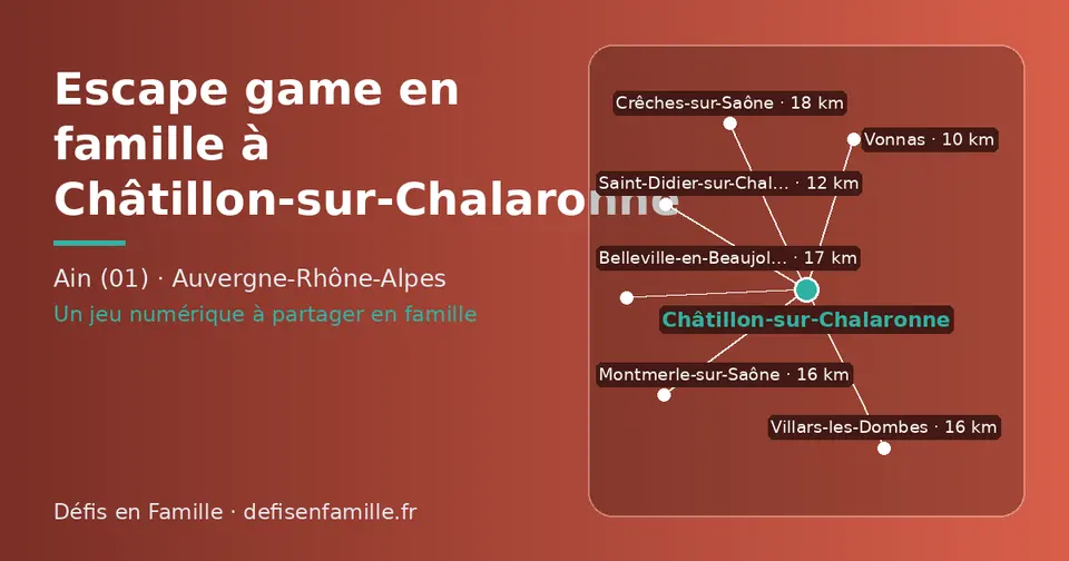 Carte schématique : Châtillon-sur-Chalaronne et les communes voisines présentées sur ce site (Vonnas, Saint-Didier-sur-Chalaronne, Villars-les-Dombes, Montmerle-sur-Saône, Belleville-en-Beaujolais, Crêches-sur-Saône)