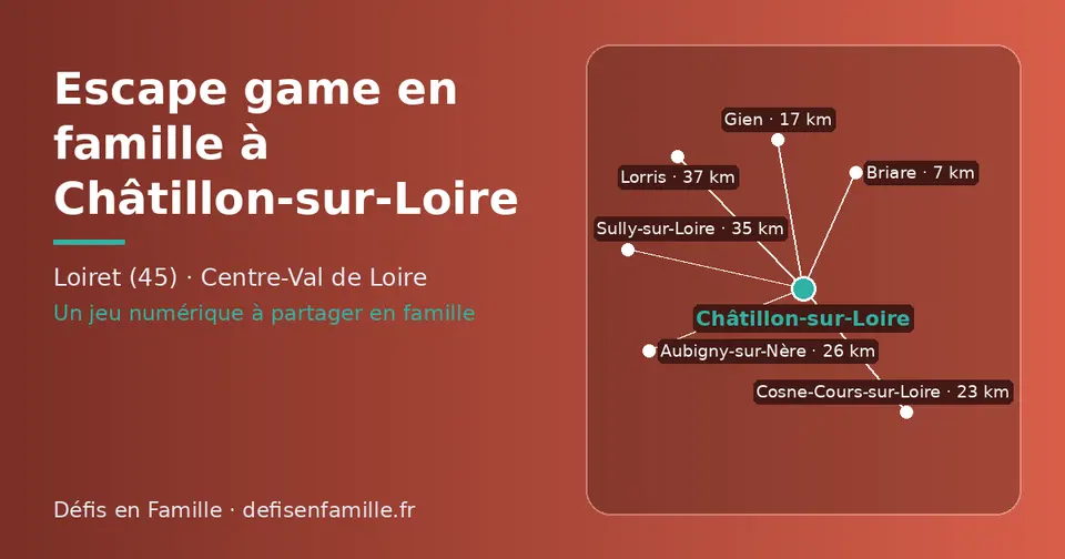 Carte schématique : Châtillon-sur-Loire et les communes voisines présentées sur ce site (Briare, Gien, Cosne-Cours-sur-Loire, Aubigny-sur-Nère, Sully-sur-Loire, Lorris)