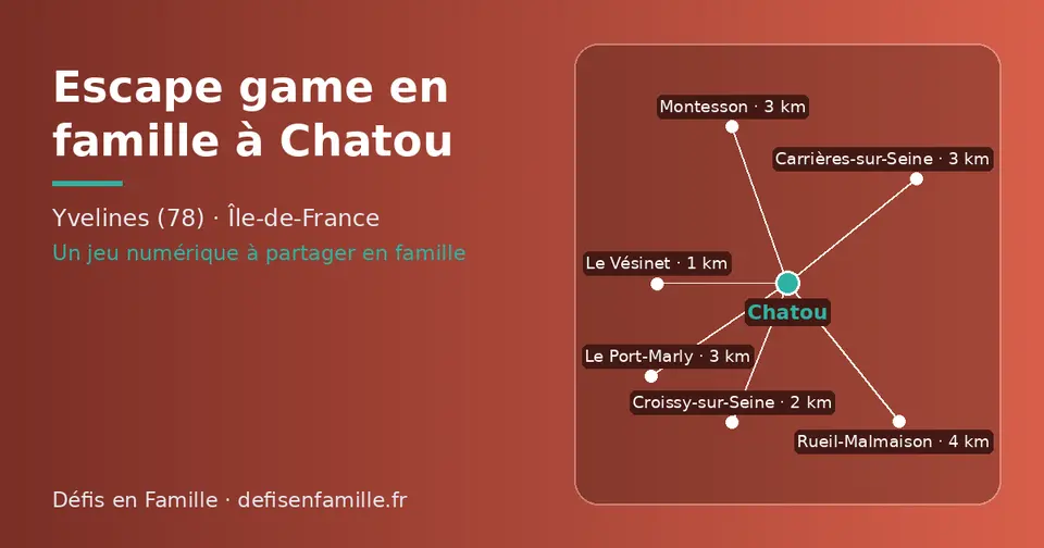Carte schématique : Chatou et les communes voisines présentées sur ce site (Le Vésinet, Croissy-sur-Seine, Montesson, Carrières-sur-Seine, Le Port-Marly, Rueil-Malmaison)