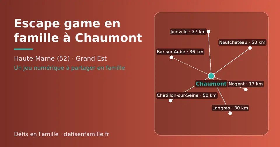 Carte schématique : Chaumont et les communes voisines présentées sur ce site (Nogent, Langres, Bar-sur-Aube, Joinville, Neufchâteau, Châtillon-sur-Seine)
