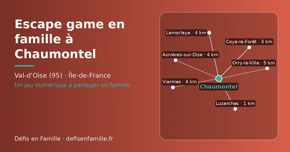 Carte schématique : Chaumontel et les communes voisines présentées sur ce site (Luzarches, Coye-la-Forêt, Asnières-sur-Oise, Lamorlaye, Viarmes, Orry-la-Ville)