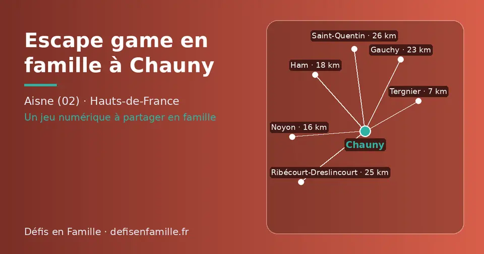 Carte schématique : Chauny et les communes voisines présentées sur ce site (Tergnier, Noyon, Ham, Gauchy, Ribécourt-Dreslincourt, Saint-Quentin)