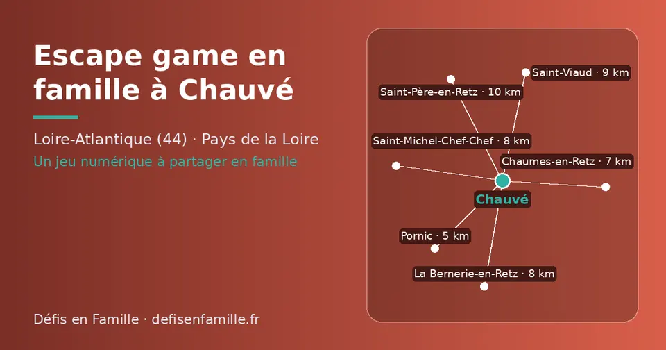 Carte schématique : Chauvé et les communes voisines présentées sur ce site (Pornic, Chaumes-en-Retz, La Bernerie-en-Retz, Saint-Michel-Chef-Chef, Saint-Viaud, Saint-Père-en-Retz)