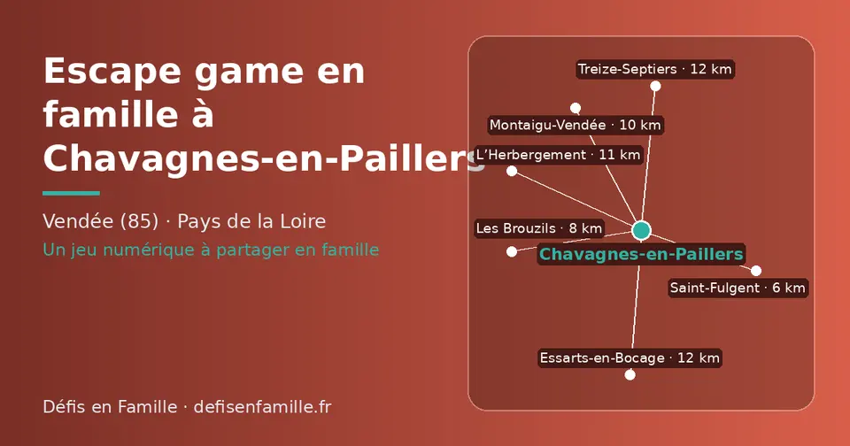 Carte schématique : Chavagnes-en-Paillers et les communes voisines présentées sur ce site (Saint-Fulgent, Les Brouzils, Montaigu-Vendée, L’Herbergement, Essarts-en-Bocage, Treize-Septiers)