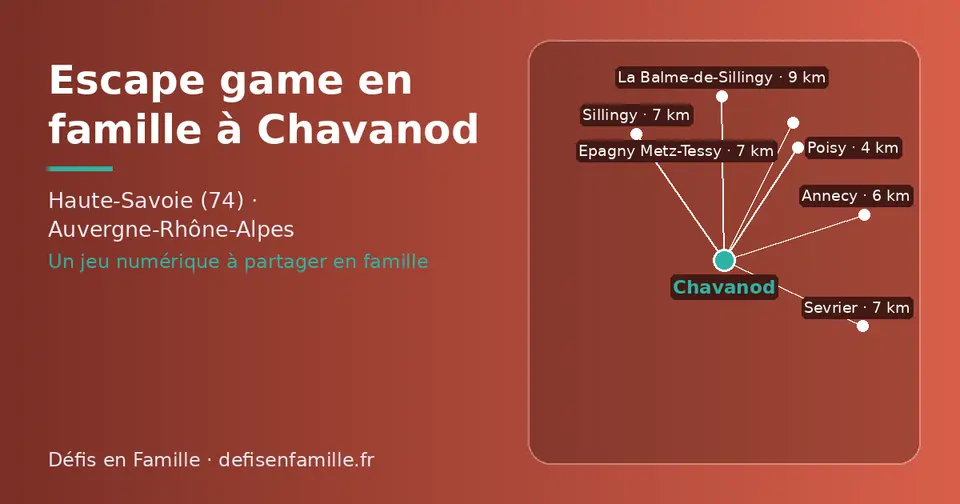 Carte schématique : Chavanod et les communes voisines présentées sur ce site (Poisy, Annecy, Epagny Metz-Tessy, Sevrier, Sillingy, La Balme-de-Sillingy)