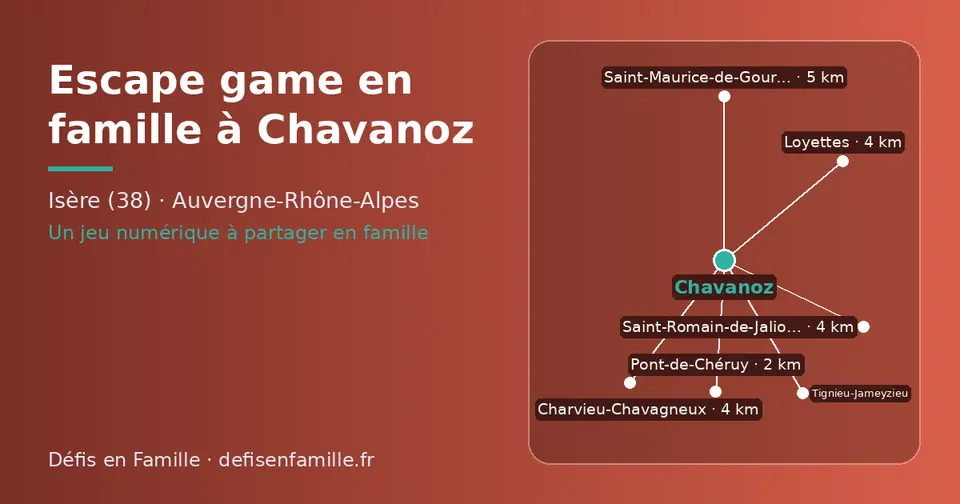 Carte schématique : Chavanoz et les communes voisines présentées sur ce site (Pont-de-Chéruy, Charvieu-Chavagneux, Tignieu-Jameyzieu, Saint-Romain-de-Jalionas, Loyettes, Saint-Maurice-de-Gourdans)