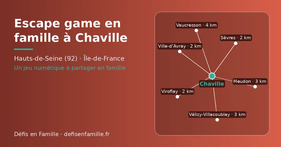 Carte schématique : Chaville et les communes voisines présentées sur ce site (Viroflay, Ville-d’Avray, Sèvres, Vélizy-Villacoublay, Meudon, Vaucresson)