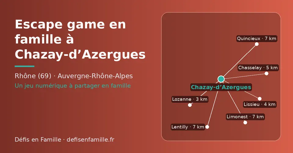 Carte schématique : Chazay-d’Azergues et les communes voisines présentées sur ce site (Lozanne, Lissieu, Chasselay, Quincieux, Limonest, Lentilly)