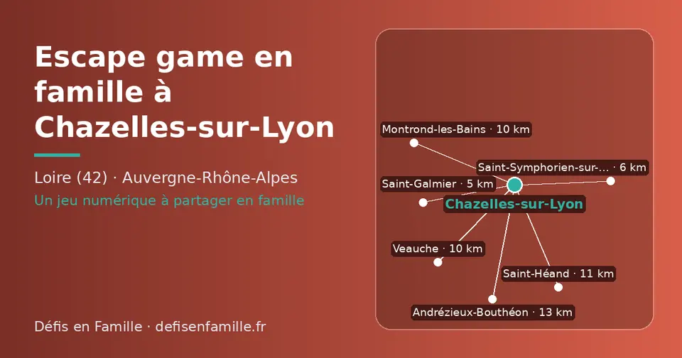Carte schématique : Chazelles-sur-Lyon et les communes voisines présentées sur ce site (Saint-Galmier, Saint-Symphorien-sur-Coise, Veauche, Montrond-les-Bains, Saint-Héand, Andrézieux-Bouthéon)