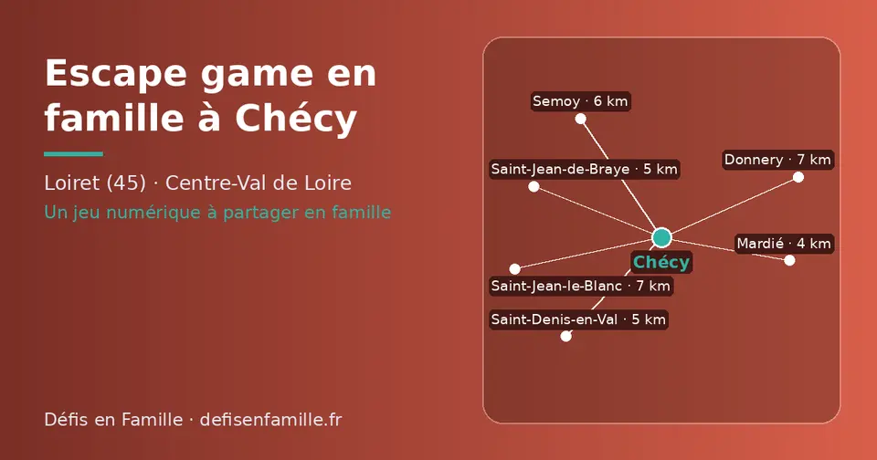 Carte schématique : Chécy et les communes voisines présentées sur ce site (Mardié, Saint-Jean-de-Braye, Saint-Denis-en-Val, Semoy, Donnery, Saint-Jean-le-Blanc)