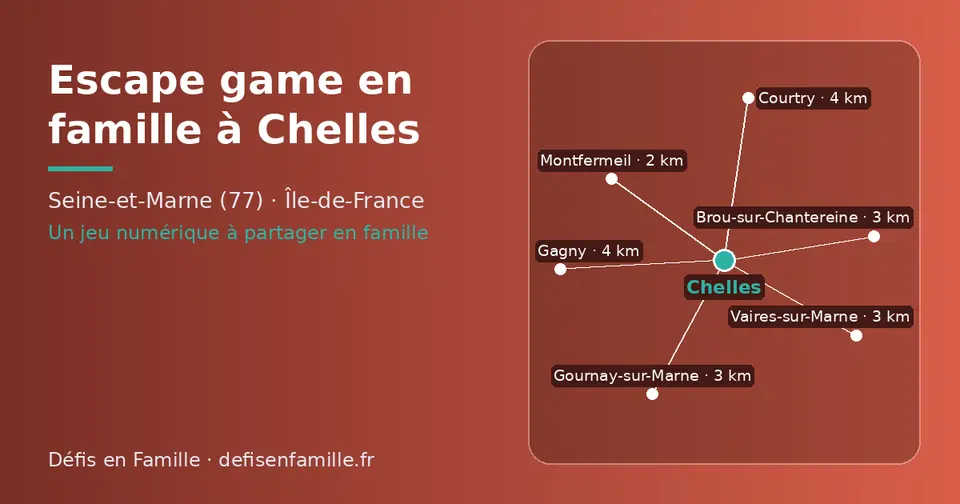 Carte schématique : Chelles et les communes voisines présentées sur ce site (Montfermeil, Gournay-sur-Marne, Vaires-sur-Marne, Brou-sur-Chantereine, Courtry, Gagny)