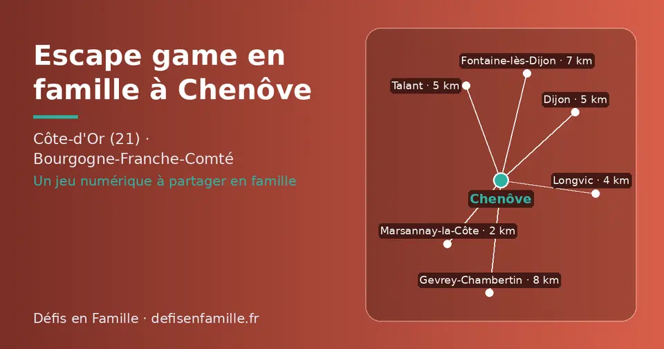 Carte schématique : Chenôve et les communes voisines présentées sur ce site (Marsannay-la-Côte, Longvic, Dijon, Talant, Fontaine-lès-Dijon, Gevrey-Chambertin)