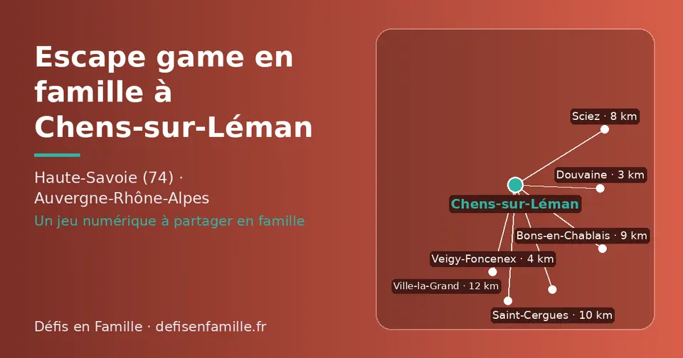 Carte schématique : Chens-sur-Léman et les communes voisines présentées sur ce site (Douvaine, Veigy-Foncenex, Sciez, Bons-en-Chablais, Saint-Cergues, Ville-la-Grand)