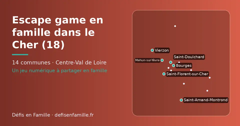 Carte schématique des 14 communes du Cher présentées sur ce site