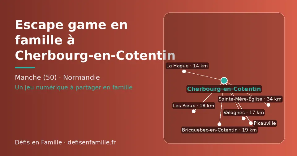 Carte schématique : Cherbourg-en-Cotentin et les communes voisines présentées sur ce site (La Hague, Valognes, Les Pieux, Bricquebec-en-Cotentin, Picauville, Sainte-Mère-Église)