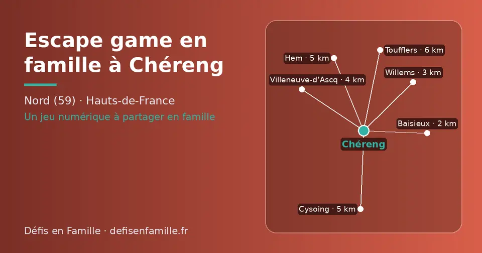 Carte schématique : Chéreng et les communes voisines présentées sur ce site (Baisieux, Willems, Villeneuve-d’Ascq, Hem, Cysoing, Toufflers)
