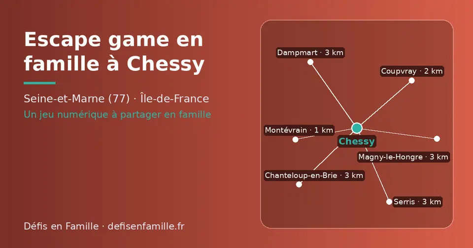 Carte schématique : Chessy et les communes voisines présentées sur ce site (Montévrain, Coupvray, Chanteloup-en-Brie, Dampmart, Serris, Magny-le-Hongre)