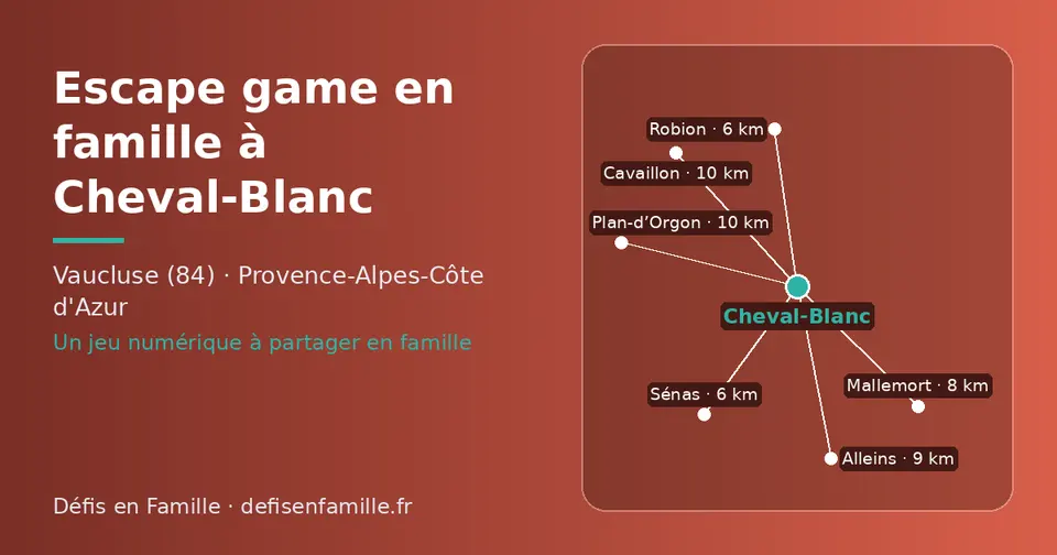 Carte schématique : Cheval-Blanc et les communes voisines présentées sur ce site (Robion, Sénas, Mallemort, Alleins, Cavaillon, Plan-d’Orgon)