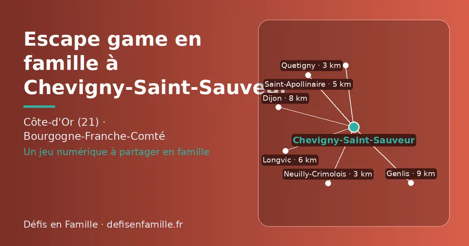 Carte schématique : Chevigny-Saint-Sauveur et les communes voisines présentées sur ce site (Quetigny, Neuilly-Crimolois, Saint-Apollinaire, Longvic, Dijon, Genlis)