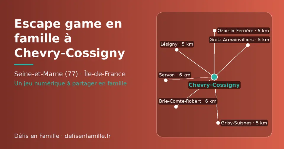 Carte schématique : Chevry-Cossigny et les communes voisines présentées sur ce site (Grisy-Suisnes, Ozoir-la-Ferrière, Lésigny, Gretz-Armainvilliers, Brie-Comte-Robert, Servon)