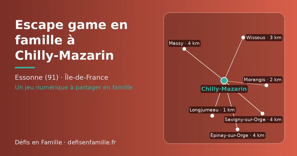 Carte schématique : Chilly-Mazarin et les communes voisines présentées sur ce site (Longjumeau, Morangis, Wissous, Savigny-sur-Orge, Épinay-sur-Orge, Massy)