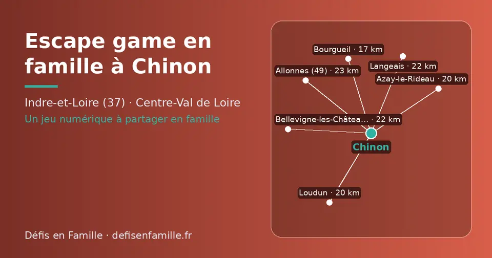 Carte schématique : Chinon et les communes voisines présentées sur ce site (Bourgueil, Azay-le-Rideau, Loudun, Bellevigne-les-Châteaux, Langeais, Allonnes (49))
