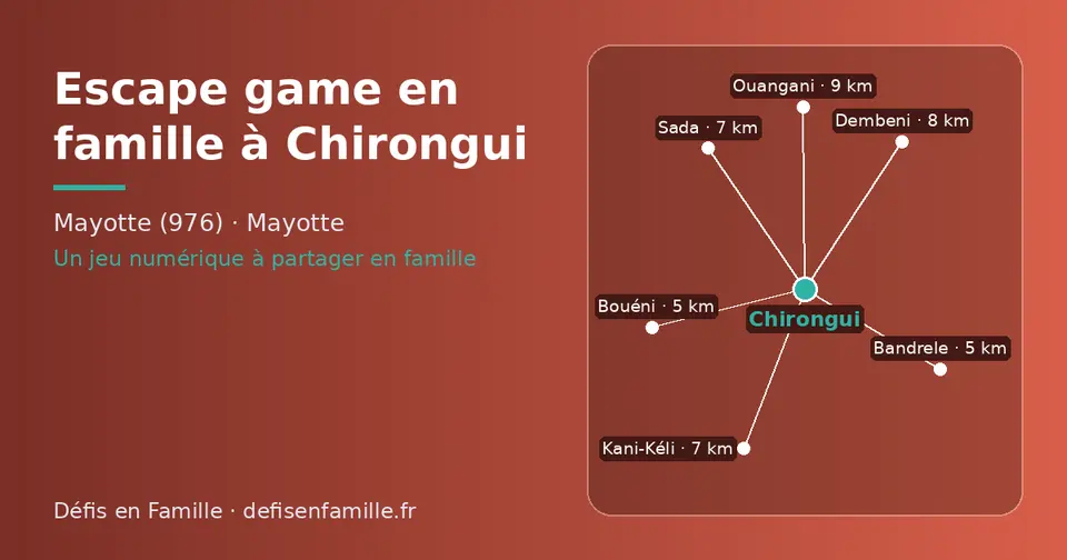 Carte schématique : Chirongui et les communes voisines présentées sur ce site (Bouéni, Bandrele, Kani-Kéli, Sada, Dembeni, Ouangani)