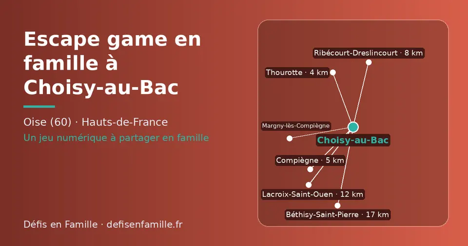 Carte schématique : Choisy-au-Bac et les communes voisines présentées sur ce site (Thourotte, Compiègne, Margny-lès-Compiègne, Ribécourt-Dreslincourt, Lacroix-Saint-Ouen, Béthisy-Saint-Pierre)